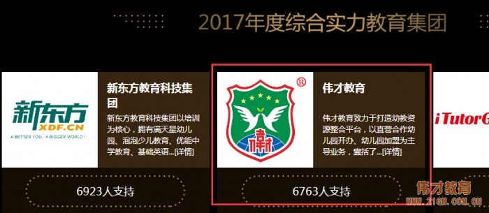 偉才教育角逐金翼獎“2017年(nián)度綜合實力教育集團”評選，敬請支持！