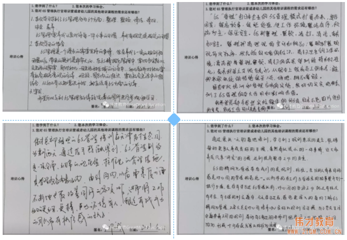 高(gāo)效管理，優雅幼教——偉才“幼兒園6S管理執行官訓練營”（天津站）報(bào)道