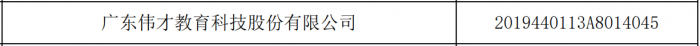 偉才教育成功入選廣東省2019年(nián)科技(jì)型中小(xiǎo)企業(yè)