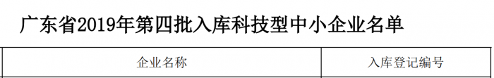 偉才教育成功入選廣東省2019年(nián)科技(jì)型中小(xiǎo)企業(yè)